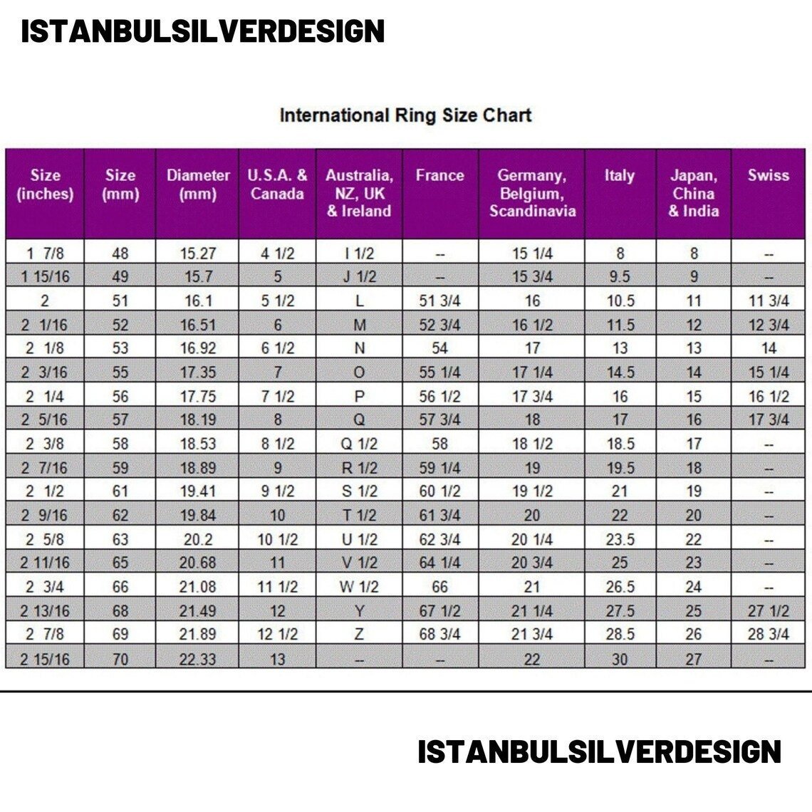 Zultanite Stone Silver Ring - TryAladdin